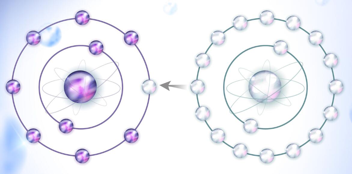 EPR的工作原理是什么？